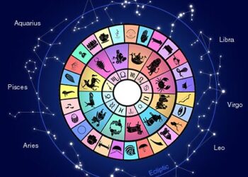 నక్షత్ర ఫలములు………….!!