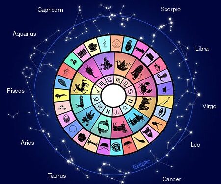 నక్షత్ర ఫలములు………….!!