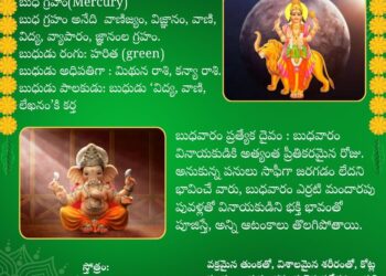 పంచాంగం –విశ్వావసు నామ సంవత్సరం అక్టోబర్ 15, 2025 (బుధవారం)