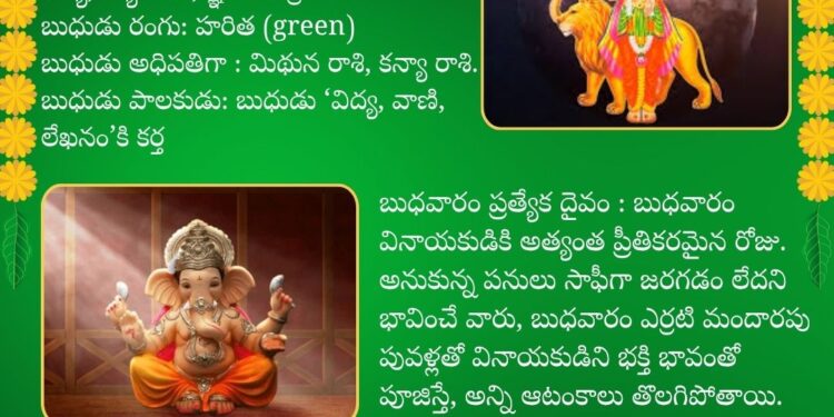 పంచాంగం –విశ్వావసు నామ సంవత్సరం అక్టోబర్ 15, 2025 (బుధవారం)