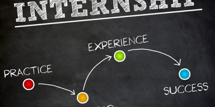 ఇంటర్న్‌షిప్ అవకాశాలు (తాజా)