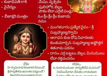 28 అక్టోబర్ 2025 – తెలుగు పంచాంగం (Tuesday / మంగళవారం)