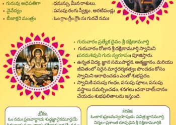 పంచాంగం: 22 జనవరి 2026 (గురువారం)