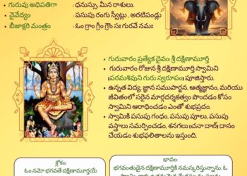 పంచాంగం: 29 జనవరి 2026 (గురువారం)