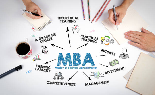 సరైన ఎంపిక తోనే పెద్ద విజయాలు సాధించొచ్చు..