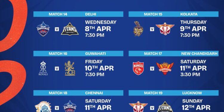 ఐపీఎల్ 2026 షెడ్యూల్ విడుదల…టైటిల్ కోసం 10 జట్లు పోటీ