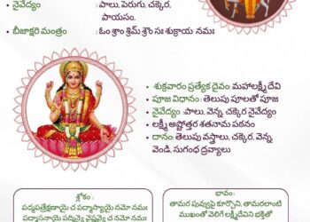 పంచాంగం: 13 మార్చి 2026 (శుక్రవారం)