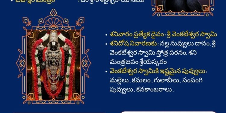పంచాంగం: 18 ఏప్రిల్ 2026 (శనివారం)