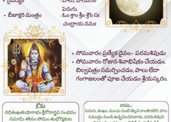 పంచాంగం: 20 ఏప్రిల్ 2026 (సోమవారం)