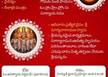 పంచాంగం: 26 ఏప్రిల్ 2026 (ఆదివారం)