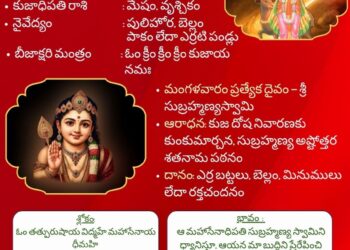 పంచాంగం: 05 మే 2026 (మంగళవారం)