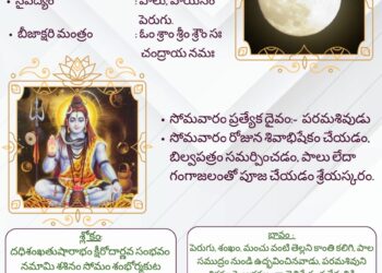 పంచాంగం: 25 మే 2026 (సోమవారం)