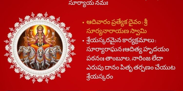పంచాంగం: 21 జూన్ 2026 (ఆదివారం)
