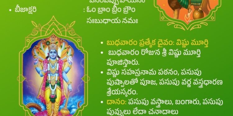 పంచాంగం: 24 జూన్ 2026 (బుధవారం)