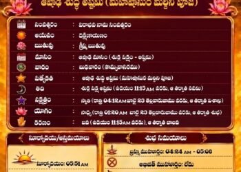 పంచాంగం: 22 జులై 2026 (బుధవారం)