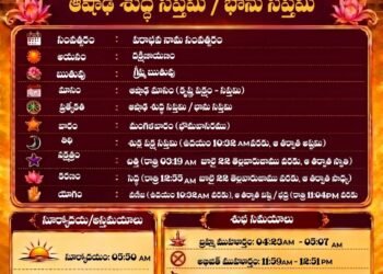 పంచాంగం: 21 జులై 2026 (మంగళవారం)