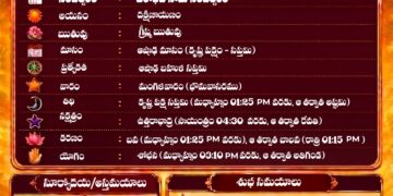 పంచాంగం: 7 జులై 2026 (మంగళవారం)