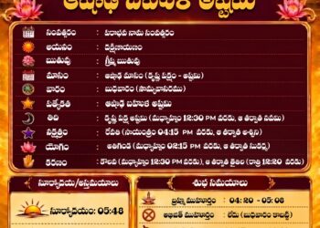 పంచాంగం: 8 జులై 2026 (బుధవారం) 2 పంచాంగం: 8 జులై 2026 (బుధవారం)