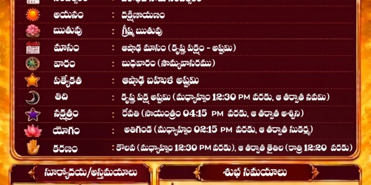 పంచాంగం: 8 జులై 2026 (బుధవారం) 1 పంచాంగం: 8 జులై 2026 (బుధవారం)