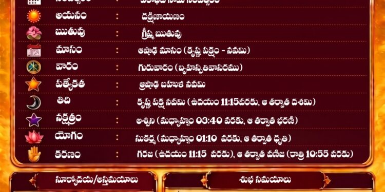 పంచాంగం: 9 జులై 2026 (గురువారం)