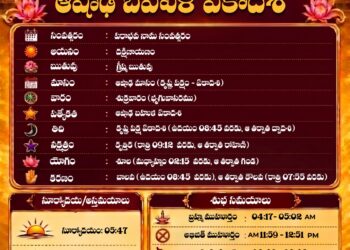 పంచాంగం: 10 జులై 2026 (శుక్రవారం) 2 పంచాంగం: 10 జులై 2026 (శుక్రవారం)