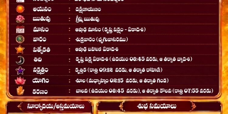 పంచాంగం: 10 జులై 2026 (శుక్రవారం) 1 పంచాంగం: 10 జులై 2026 (శుక్రవారం)