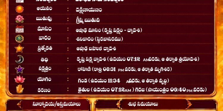 పంచాంగం: 11 జులై 2026 (శనివారం) 1 పంచాంగం: 11 జులై 2026 (శనివారం)