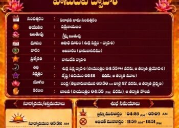పంచాంగం: 26 జులై 2026 (ఆదివారం) 2 పంచాంగం: 26 జులై 2026 (ఆదివారం)