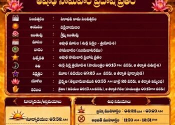 పంచాంగం: 27 జులై 2026 (సోమవారం) 3 పంచాంగం: 27 జులై 2026 (సోమవారం)