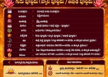 పంచాంగం: 29 జులై 2026 (బుధవారం)