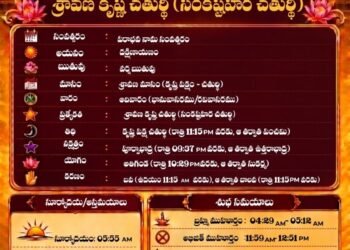 పంచాంగం: 02 ఆగస్టు 2026 (ఆదివారం) 2 పంచాంగం: 02 ఆగస్టు 2026 (ఆదివారం)