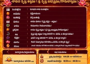 పంచాంగం: 06 ఆగస్టు 2026 (గురువారం)