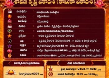 పంచాంగం: 09 ఆగస్టు 2026 (ఆదివారం) 2 పంచాంగం: 09 ఆగస్టు 2026 (ఆదివారం)