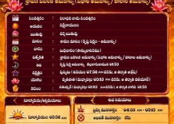 పంచాంగం:12 ఆగస్టు 2026 (బుధవారం)