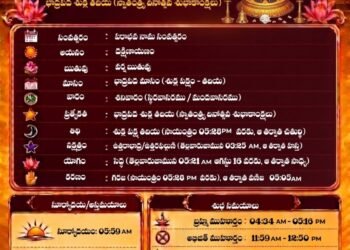 పంచాంగం: 16 ఆగస్టు 2026 (ఆదివారం) 3 పంచాంగం: 16 ఆగస్టు 2026 (ఆదివారం)