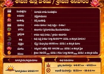 పంచాంగం: 22 ఆగస్టు 2026 (శనివారం)