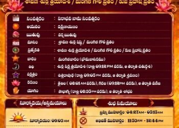 పంచాంగం: 25 ఆగస్టు 2026 (మంగళవారం)
