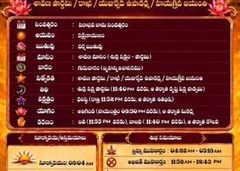 పంచాంగం:27 ఆగస్టు 2026 (గురువారం) 1 27 ఆగస్టు 2026 (గురువారం)