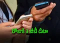 రోజుకు రూ.10లోపే.. బీఎస్ఎన్ఎల్ అదిరిపోయే రీఛార్జ్ ప్లాన్