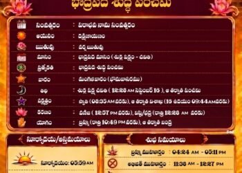 పంచాంగం: 15 సెప్టెంబర్ 2026 (మంగళవారం)