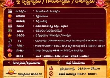 పంచాంగం: 4 సెప్టెంబర్ 2026 (శుక్రవారం)