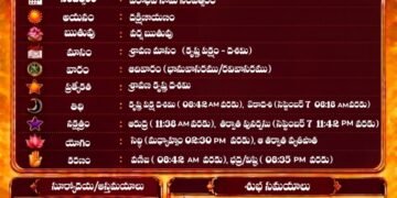 పంచాంగం: 6 సెప్టెంబర్ 2026 (ఆదివారం)