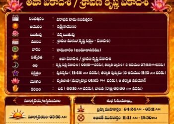 పంచాంగం: 7 సెప్టెంబర్ 2026 (సోమవారం) 36 పంచాంగం: 7 సెప్టెంబర్ 2026 (సోమవారం)