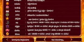 పంచాంగం: 7 సెప్టెంబర్ 2026 (సోమవారం)