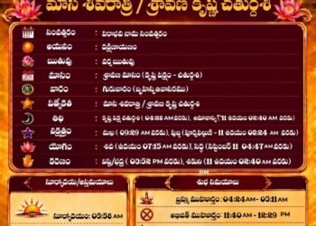 పంచాంగం: 10 సెప్టెంబర్ 2026 (గురువారం) 43 పంచాంగం: 10 సెప్టెంబర్ 2026 (గురువారం)