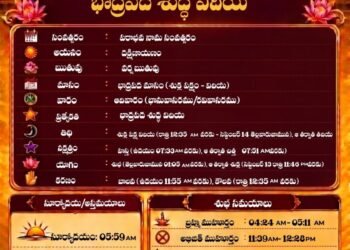 పంచాంగం: 13 సెప్టెంబర్ 2026 (ఆదివారం) 2 పంచాంగం: 13 సెప్టెంబర్ 2026 (ఆదివారం)