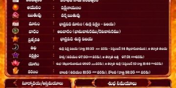 పంచాంగం: 13 సెప్టెంబర్ 2026 (ఆదివారం) 8 పంచాంగం: 13 సెప్టెంబర్ 2026 (ఆదివారం)