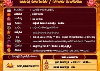పంచాంగం: 16 సెప్టెంబర్ 2026 (బుధవారం)