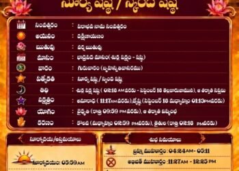 పంచాంగం: 17 సెప్టెంబర్ 2026 (గురువారం) 2 పంచాంగం: 17 సెప్టెంబర్ 2026 (గురువారం)