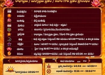 పంచాంగం: 19 సెప్టెంబర్ 2026 (శనివారం)